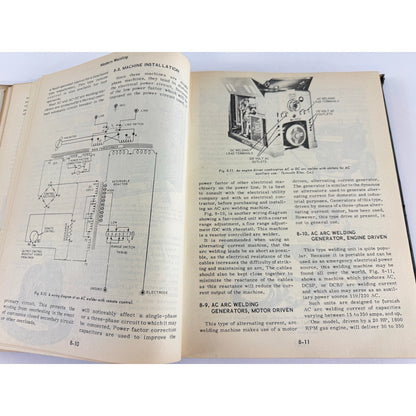 Modern Welding: Complete Coverage of Welding Field by Althouse (Hardcover)