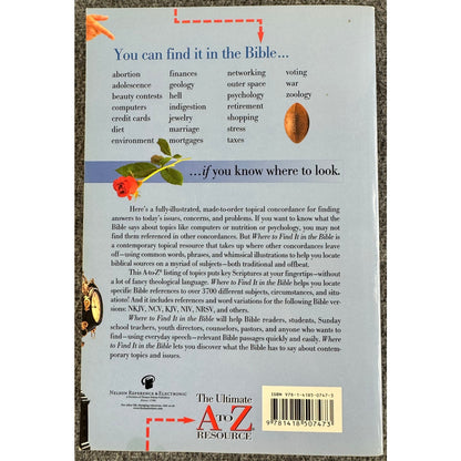 Where to Find It In The Bible by Ken Anderson (Paperback)